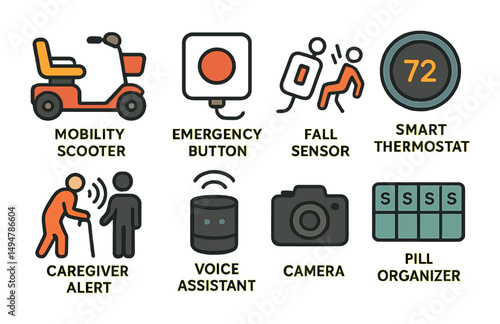 Elderly care flat icons set – safety, health, and assistive technology symbols