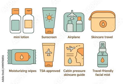 Essential skincare and tips for travel-ready skin care hydration