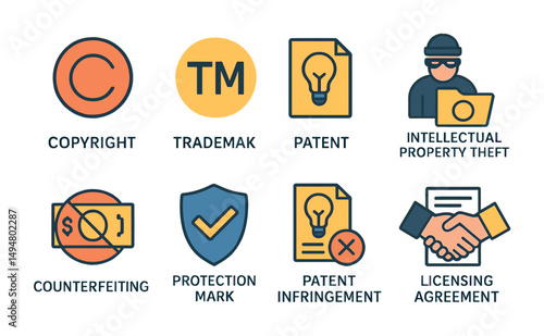 Intellectual property outline icons set – copyright, patent, trademark symbols