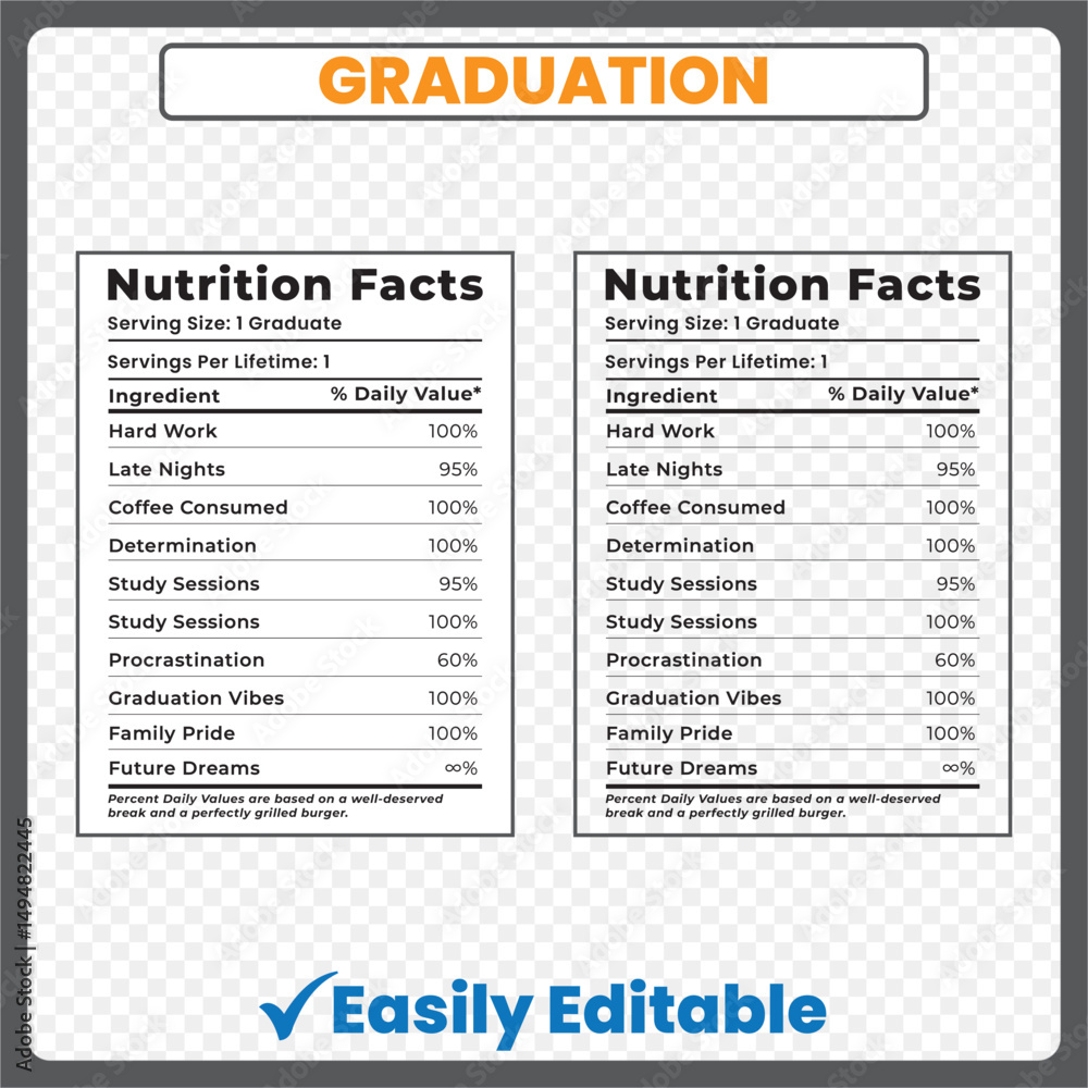 Fototapeta premium graduation nutrition facts, graduation nutrition facts png, Graduation label design, Funny graduation label, Graduate nutrition facts, Graduation parody label, Graduation celebration label