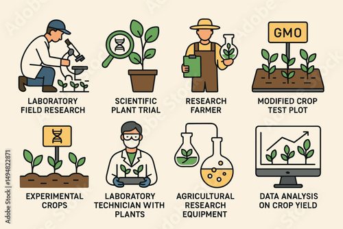 Agricultural research flat icons set – lab, analysis, farming technology symbols