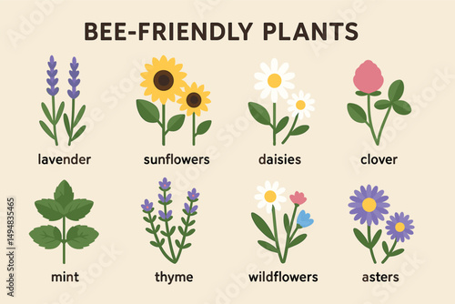 Bee-friendly plants flat icons set – gardening, floral, pollinator symbols