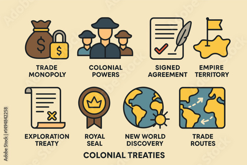 Colonial treaties icons set in flat style – exploration, empire, historical symbols