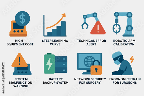 Technical error alert icons set – flat, solid, system and network security symbols