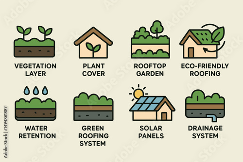 Eco-friendly roofing systems and green garden concepts for sustainable living