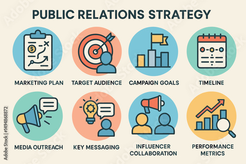 Public relations strategy icons set – flat, outline, media and communication symbols