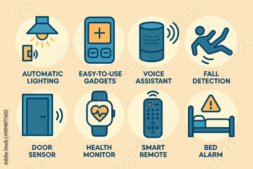 Smart home technology icons set – linear, outline, automation and gadget symbols