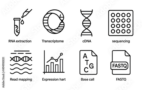 Molecular biology line icons set – dna, lab, genetic research graphics