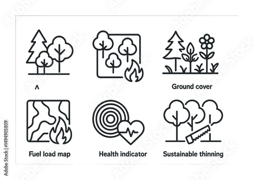 Forest management outline icons set – linear, conservation, environmental symbols