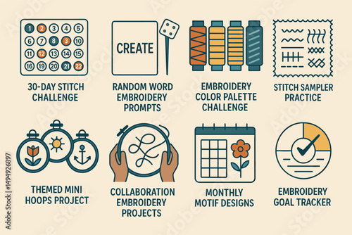 Embroidery projects outline icons set – linear, design, sewing elements