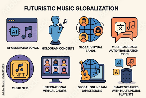 Futuristic music icons set – flat, digital sound and ai-generated symbols