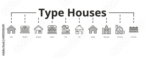 type houses icon pack outline consisting of cabin, mansion, bungalow, duplex, villa, hut, cottage, skyscraper, farmhouse, row house icon