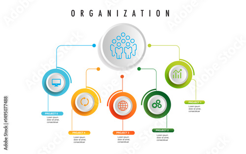 Infographic business organization chart model department template apply data timeline diagram roadmap report