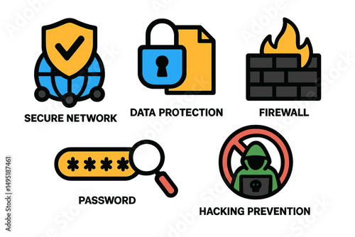 Exploring essential cybersecurity elements for safeguarding digital information and systems