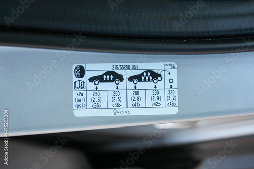 Load capacity chart in a modern vehicle