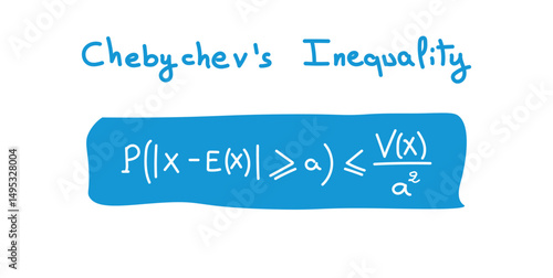 Chebyshev's inequality Formula in Probability Theory.