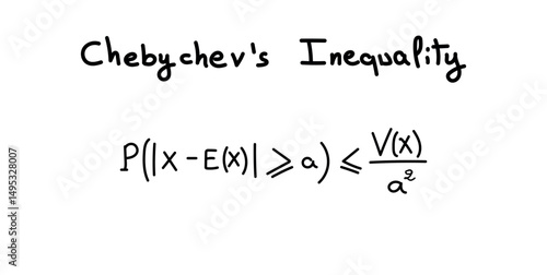 Chebyshev's inequality Formula in Probability Theory.