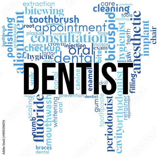 Dentist word cloud featuring terms related to dental care, hygiene, and oral health in a creative typography design. Great for dental clinics, health brochures, and educational visuals