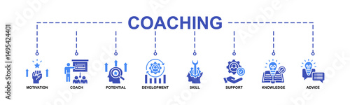 Coaching Banner Web Icon Vector Illustration Concept With Icon Of Motivation, Coach, Potential, Development, Skill, Support, Knowledge, Advice.