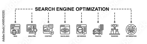 Search Engine Optimization Banner Web Icon Vector Illustration Concept With Icon Of Web, Analysis, Content, Backlinks, Keywords, Traffic, Ranking, Optimization.
