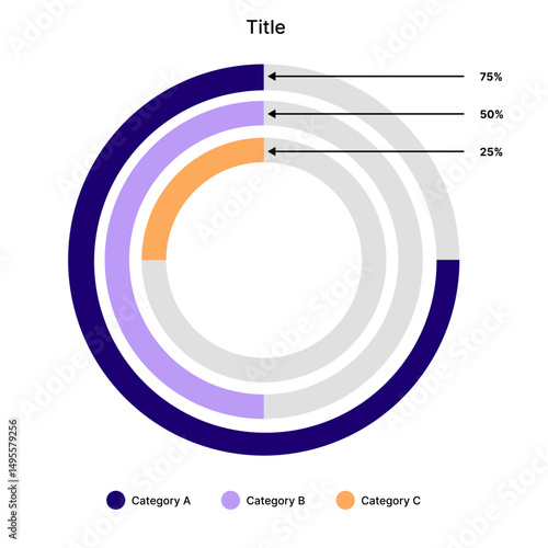 Multilayered Donut Chart 1