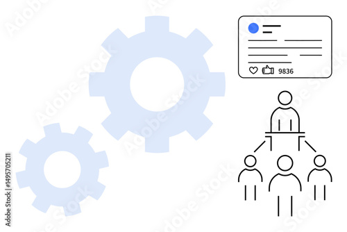 Gears symbolizing process and teamwork, hierarchical team structure, and a social media engagement post. Ideal for collaboration, strategy, communication, marketing, leadership, networking simple