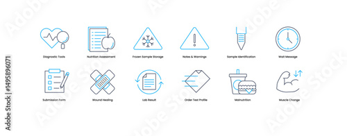 Clinical Health Monitoring. Organ Function Monitoring, Infection Recovery, Cirrhosis Diagnosis, Nutrition Assessment, Chronic Illness