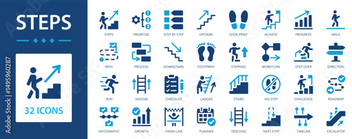 Steps flat icons collection. Direction, path, challenge, stairs, run, growth, progress, infographic, walk, direction, achieve sign set.