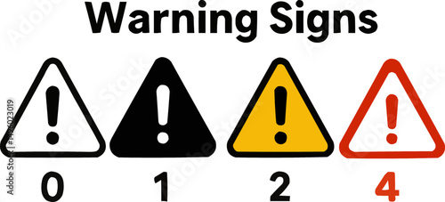 Four Levels of Warning Signs Displayed for Safety Communication