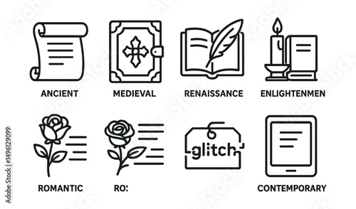 Line style icons of literary periods: ancient scroll icon, medieval manuscript badge, Renaissance book with feather, Enlightenment candle and book, Romantic rose and verse, Modernist fragmented text,