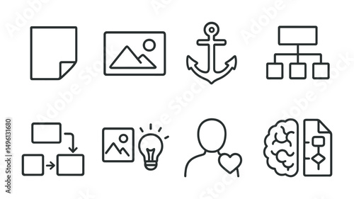 Line style icons of learning and memory aids: page corner fold, visual flashcard icon, hand-drawn anchor memory, simplified model sketch, step-by-step image plan, icon + key word, personal connection