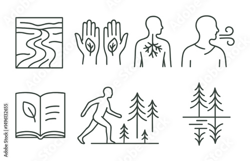Line style icons of integrating nature and self: “I am the river” frame, hands with leaf marks, tree silhouette with body, breath as wind in chest, light across shoulder icon, “what I learned from