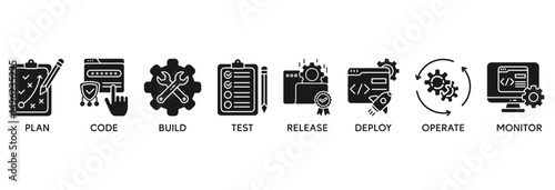 DevOps icon set vector illustration concept relate to software engineering and development with an icon of a plan, code, build, test, release, deploy, operate, and monitor