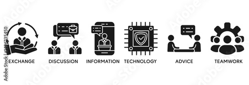 Communication icon set vector illustration concept relate to exchange, discussion, information, technology, advice, and teamwork