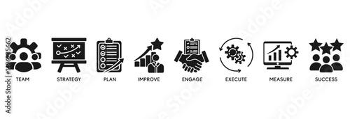 Change management icon set vector illustration concept relate to business transformation and organizational change with team, strategy, plan, improve, engage, execute, measure, and success icon