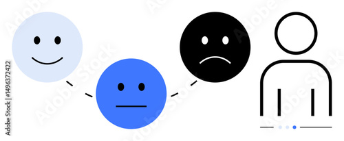 Three interconnected happy faces showing positive, neutral, and negative emotions next to a human figure outline. Ideal for feedback, psychology, decision-making, education, healthcare, well-being