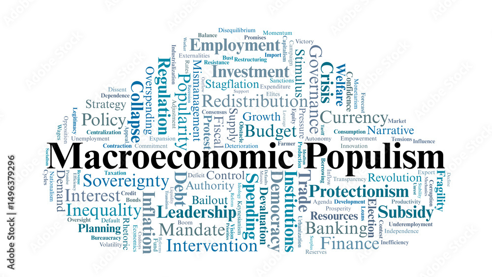 Obraz premium Macroeconomic Populism Word Cloud. Economic Policy Themes Related to Populist Governance