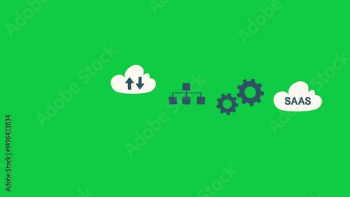 Concept of SaaS, SaaS - software as a service concept