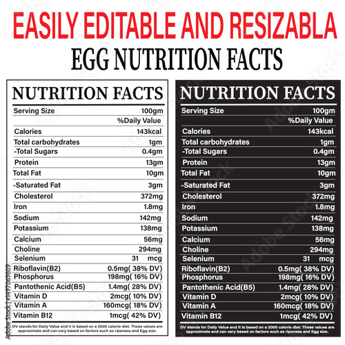 Egg nutrition facts, egg protein, egg calories, egg Whites nutrition, food label, nutrition facts, supplement facts