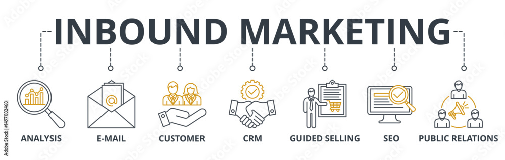 Inbound Marketing web banners concept vector illustration with keywords and icons Inbound Marketing web banners concept vector illustration with keywords and icons