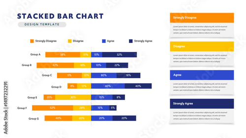 Stacked Bar Chart With Color Key Explanation and Group Survey Data