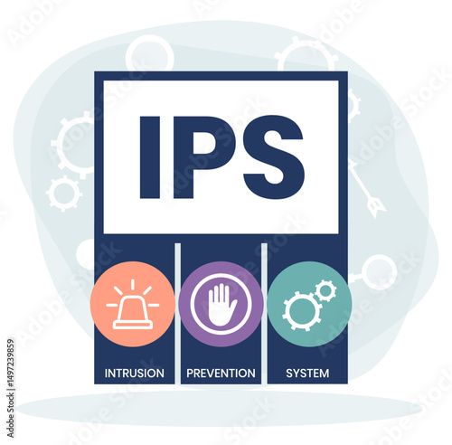 IPS - Intrusion Prevention System acronym. business concept background. vector illustration concept with keywords and icons. lettering illustration with icons for web banner, flyer, landing page
