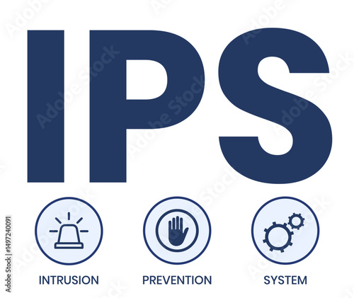 IPS - Intrusion Prevention System acronym. business concept background. vector illustration concept with keywords and icons. lettering illustration with icons for web banner, flyer, landing page