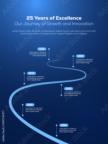 Creative 25-year company timeline infographic with 6 steps, milestones, curved roadmap, and modern blue design. Perfect for business presentations, reports, or company journey highlights.
