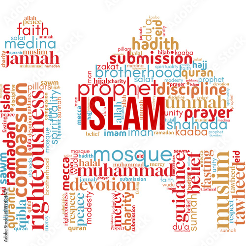 Islam word cloud with key terms related to the Islamic faith, spirituality, and culture. Designed in a meaningful shape for educational, religious, or cultural visual content