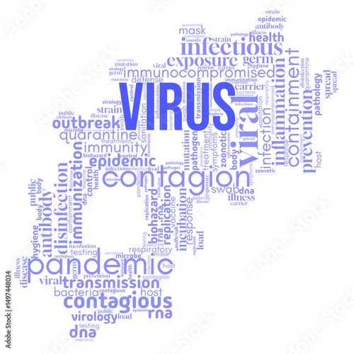 Virus word cloud featuring medical and scientific terms related to infection, immunity, and disease. Perfect for educational materials, healthcare visuals, and public health awareness