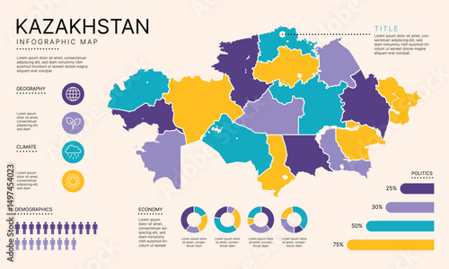 Kazakhstan Infographic Map with separated administrative districts, editable separated layers, zones and data visualization elements. Infographic Map for presentation. Vector illustration