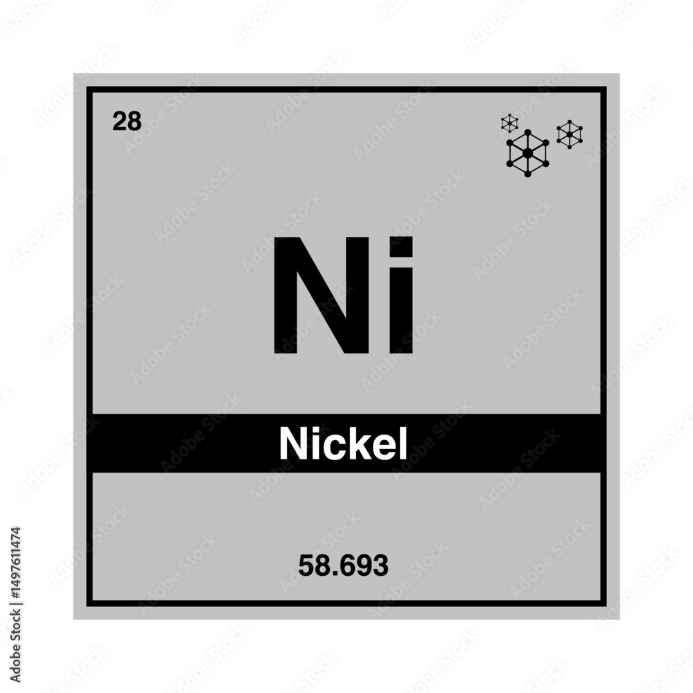 Obraz premium nickel periodic vector isolated on transparent background