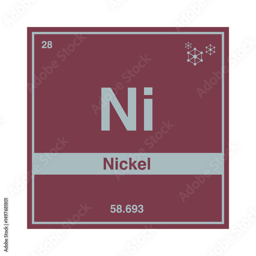 nickel periodic vector isolated on transparent background