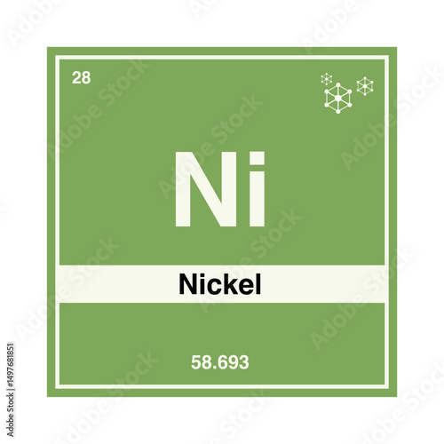 nickel periodic vector isolated on transparent background